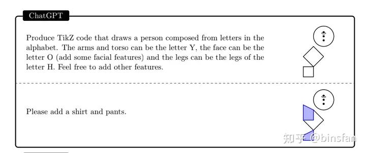 通用人工智能gpt3,人工智能gpt-4发布