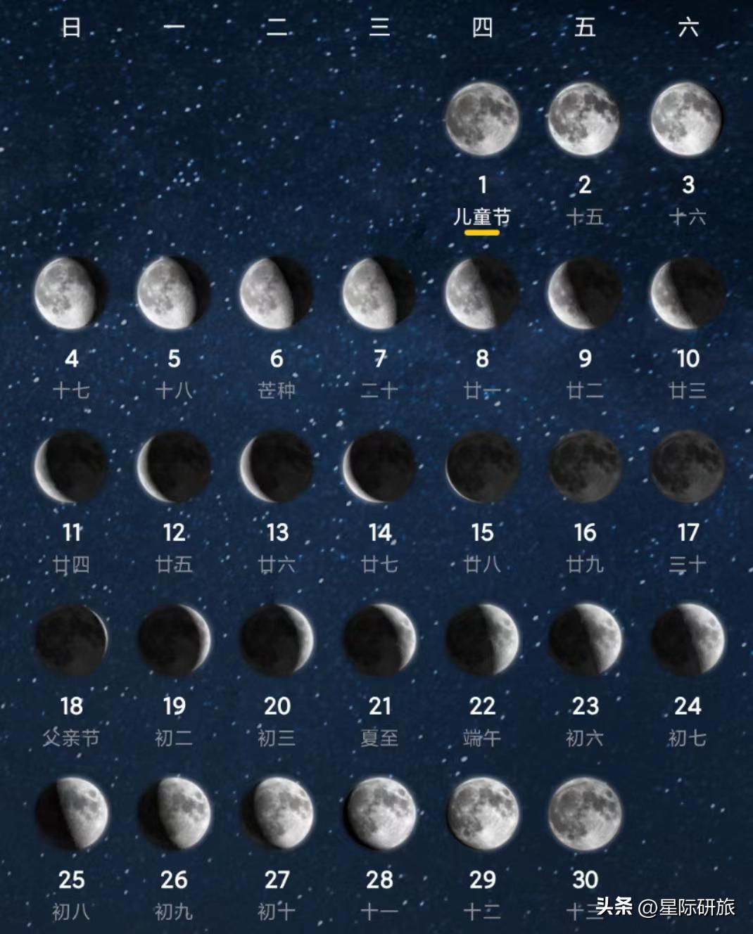 星际探索木星,星际探索100个科学技巧