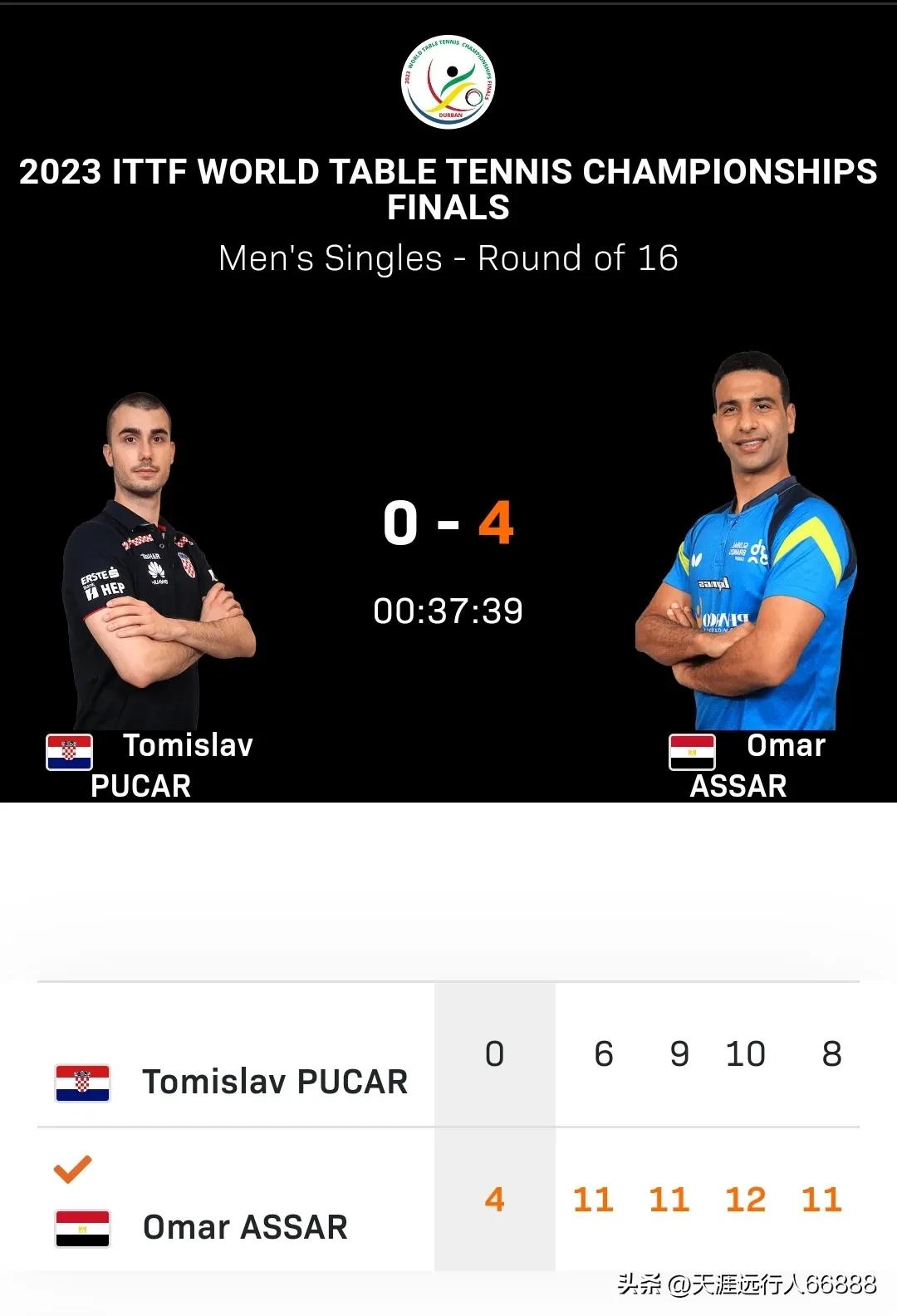 釜山世乒赛孙颖莎3-0击败张本智和,世乒赛最新赛况张本智和樊振东