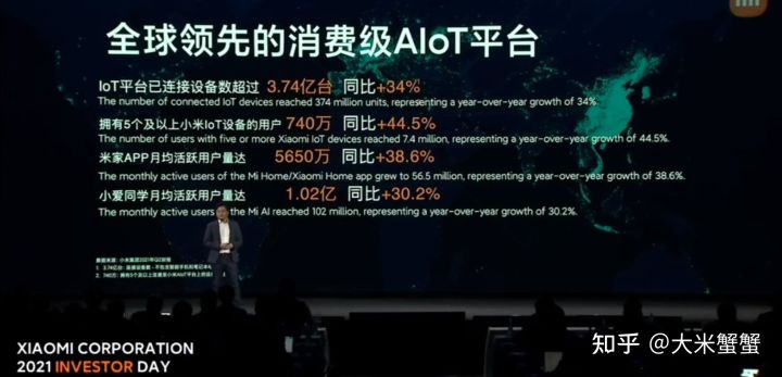 小米科技的发展历程,小米科技发展史最全的产品