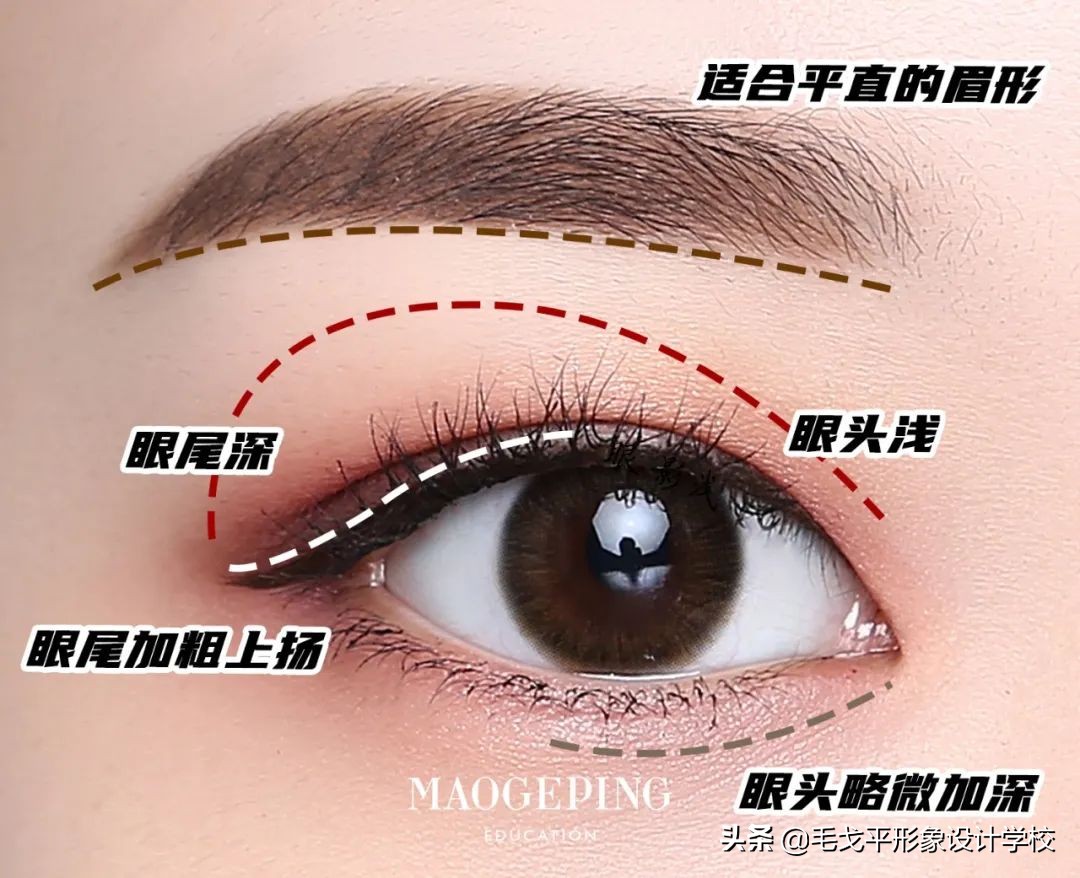 鼻小柱比鼻翼低怎么化妆,山根低大鼻头宽鼻翼修容