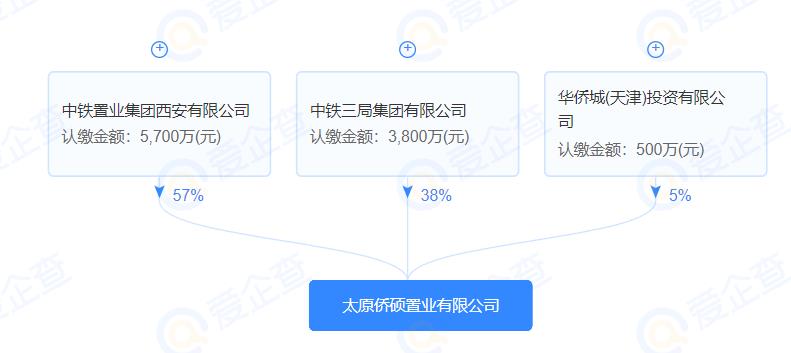 中铁诺德逸宸云著学区靠谱吗,逸宸云著值得购买吗