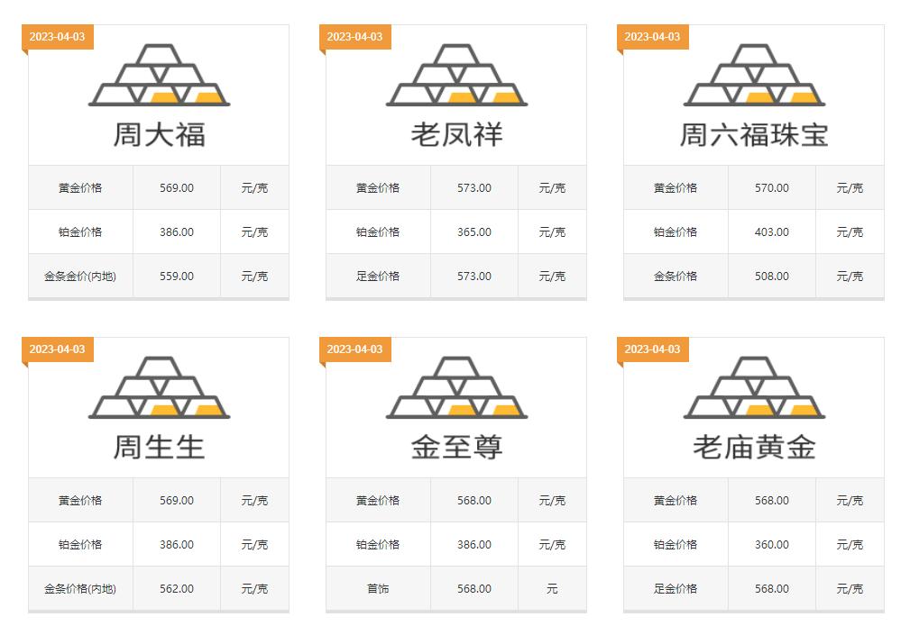购买20克黄金项链需要多少钱,一条十克的金项链大概要多少钱
