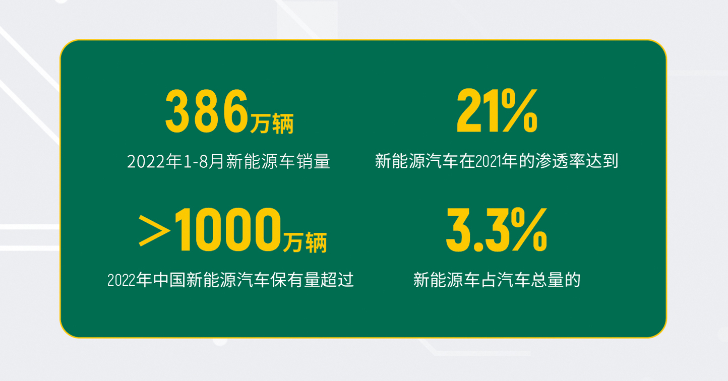 世达四轮定位仪ae5602t怎么样,世达新能源四轮定位仪