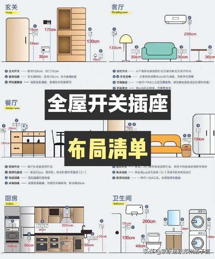 新房开关插座布局最全攻略,装修新房子开关插座布局明细表