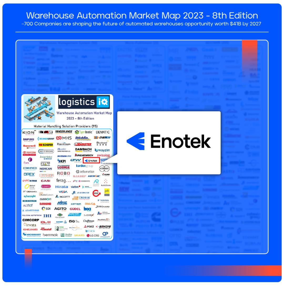 安歌科技堆垛机,安歌科技海外项目