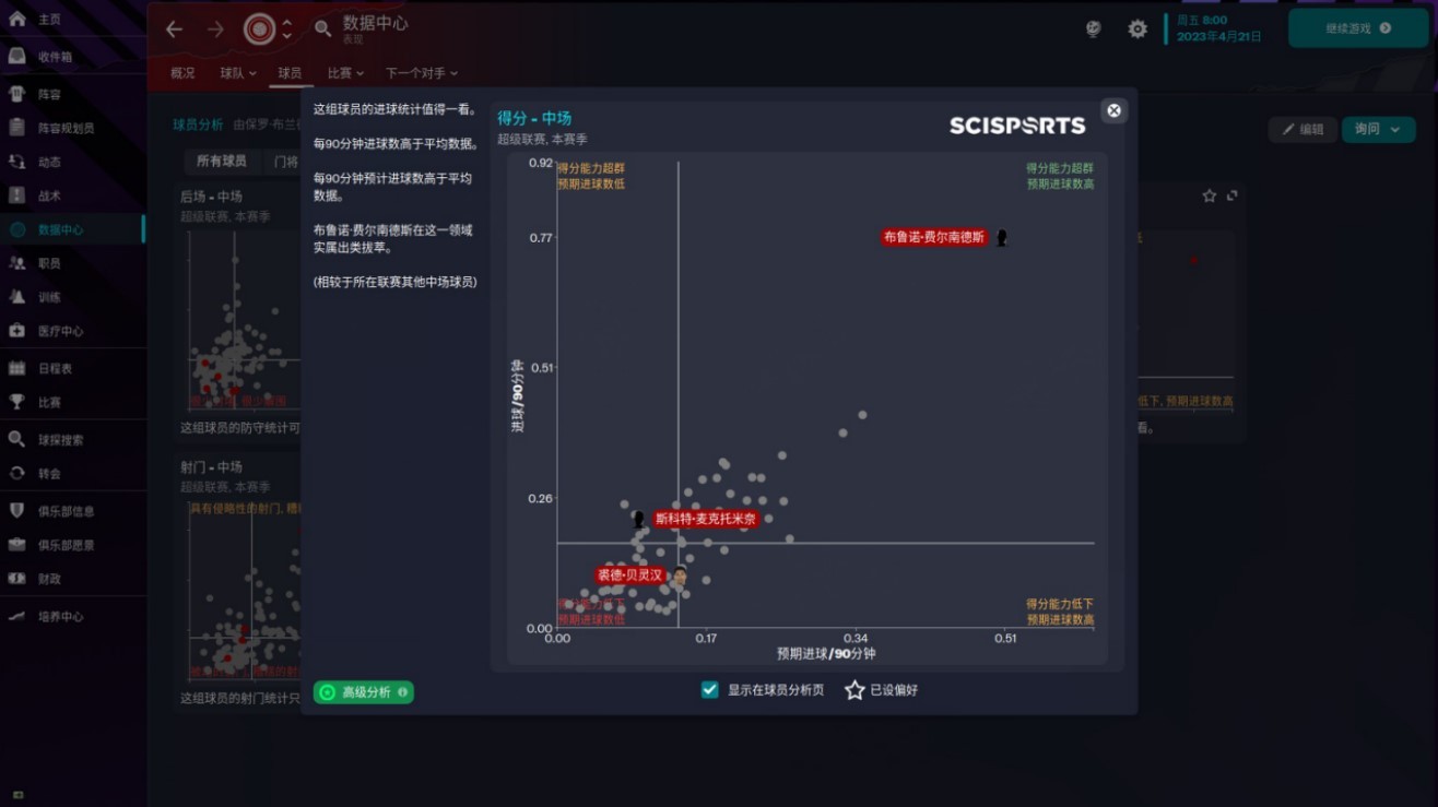 足球经理2023青训营妖人,足球经理2023执教国家队