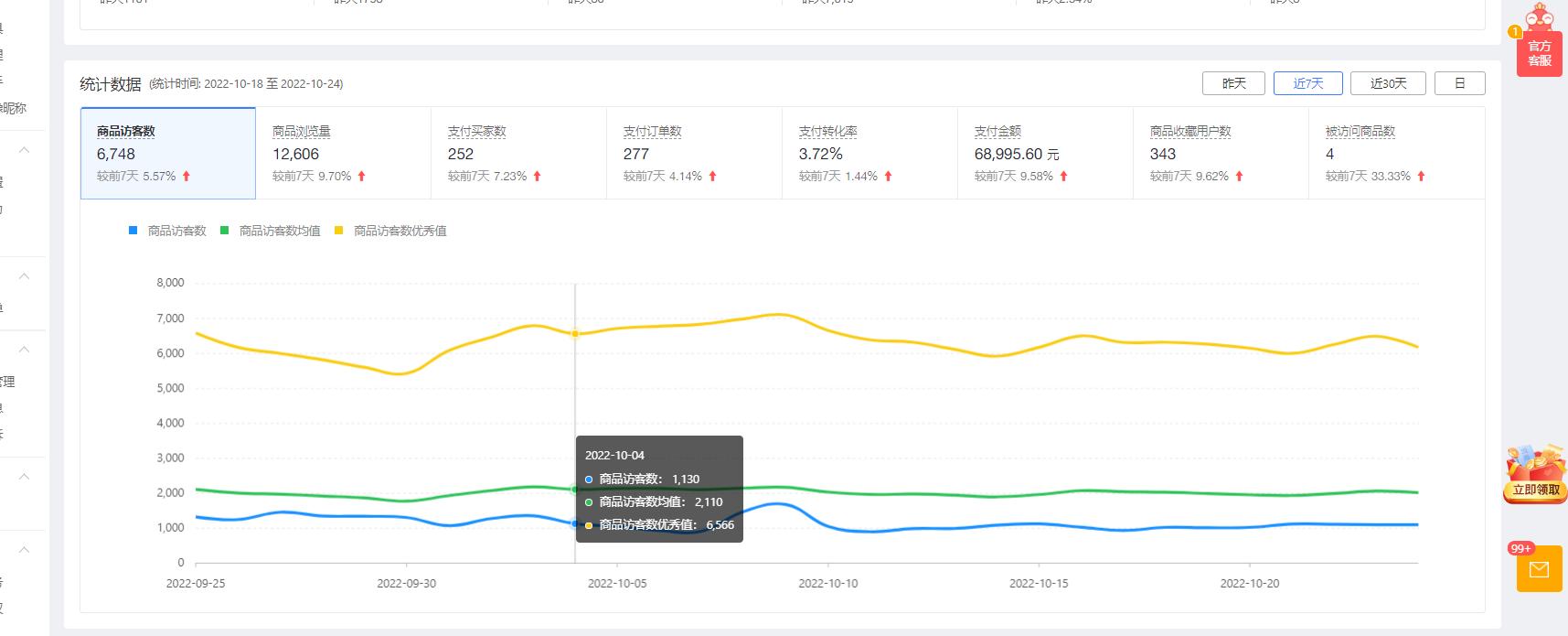 纭呮鐢靛晢鏂伴椈,纭呮鐢靛晢娣卞害瑙ｆ瀽
