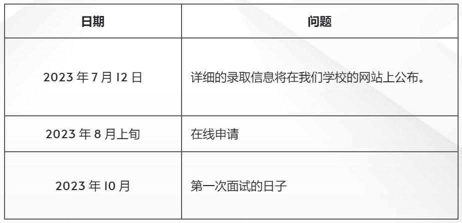 24/25年全港19所热门直资学校小一申请日期+学费详情！先到先得！
