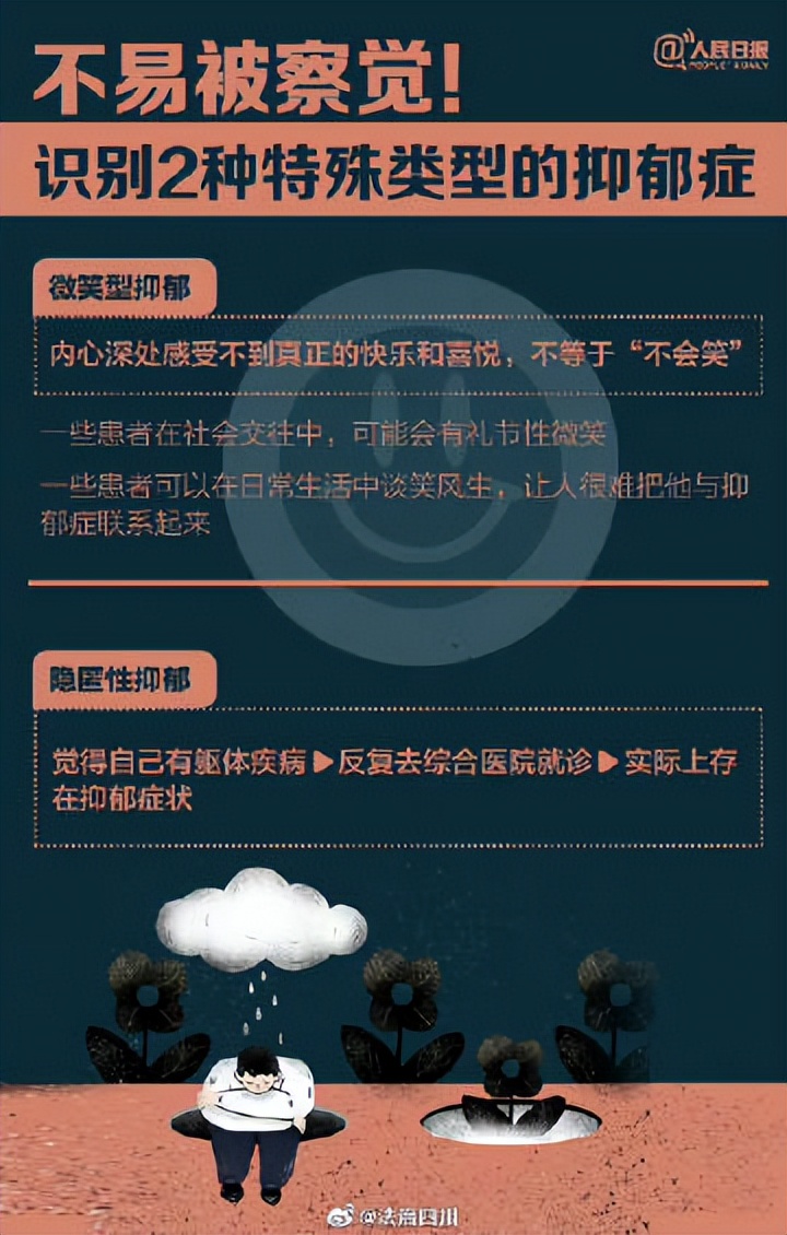 面对抑郁症最重要的是坦然的心态,抑郁症心情平复了许多是好是坏