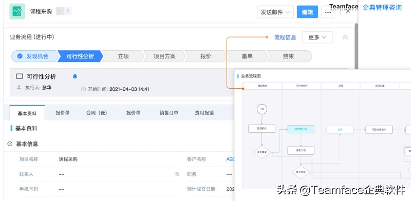 客户关系管理系统crm设计与实现,客户关系管理系统crm需要多少钱