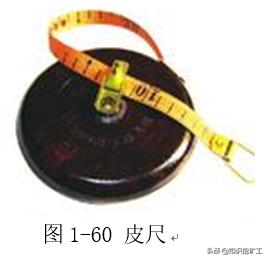 五金塑胶测量工具使用方法,五金品质部测量工具