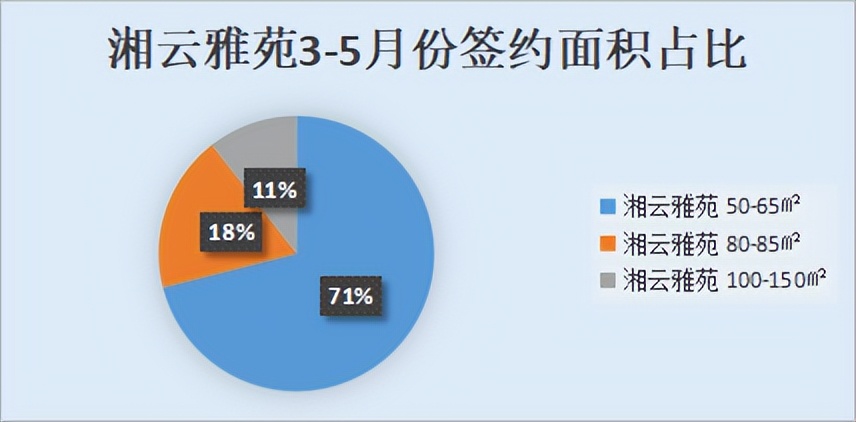 江南实验小区,江南实验怎么样