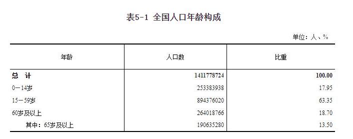 商业投资下一个风口,商业地产新经济增长点