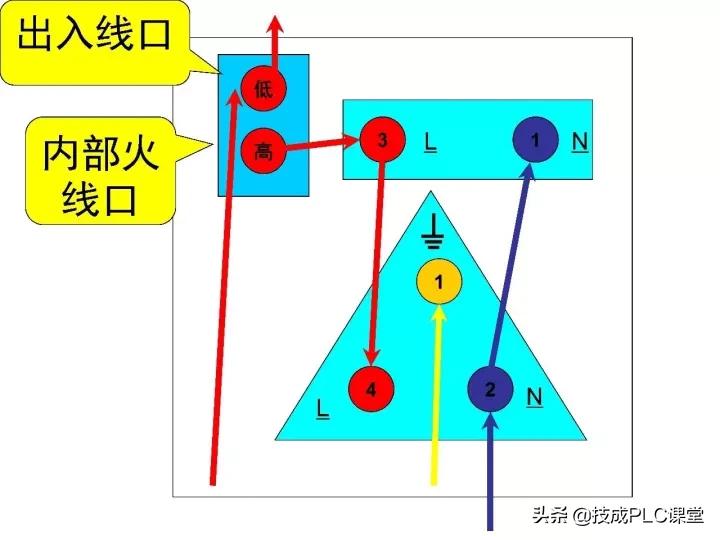 电工最基本的线路图,电工技能全套视频完整