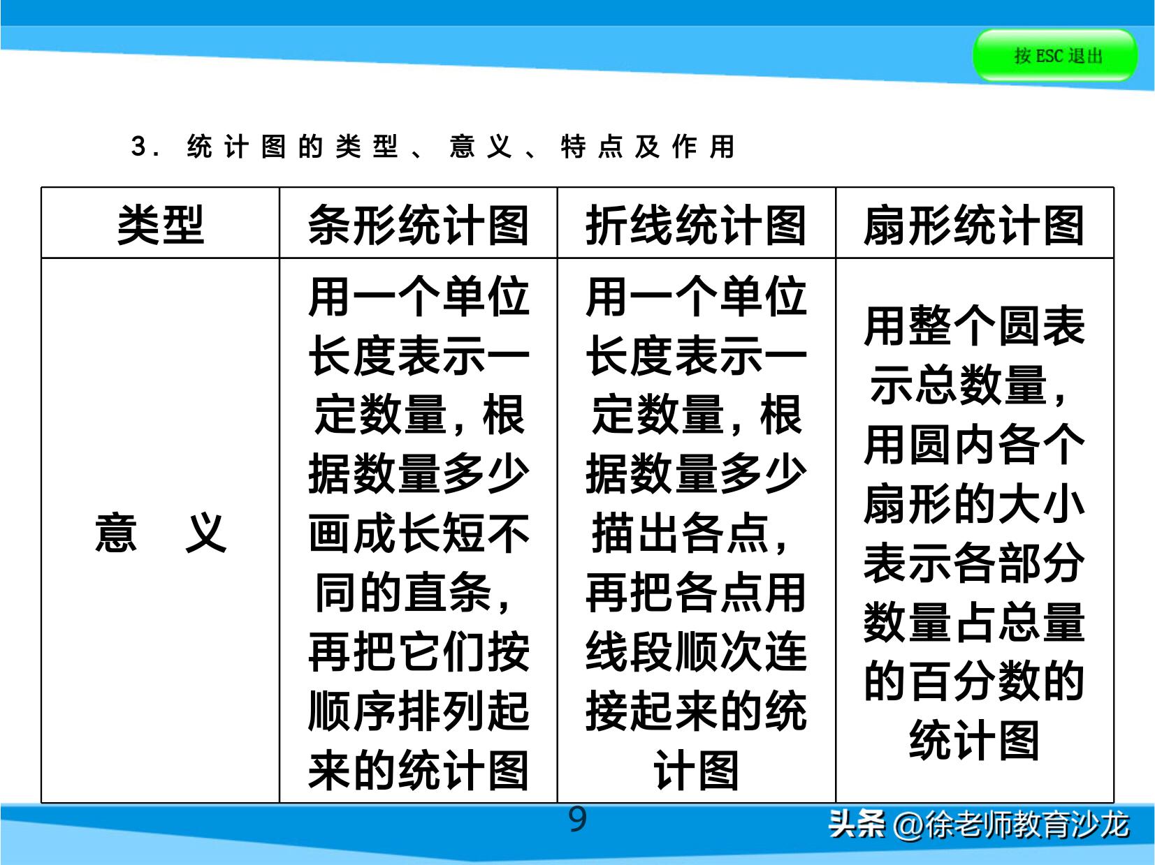 数学老师书籍推荐,数学老师力荐