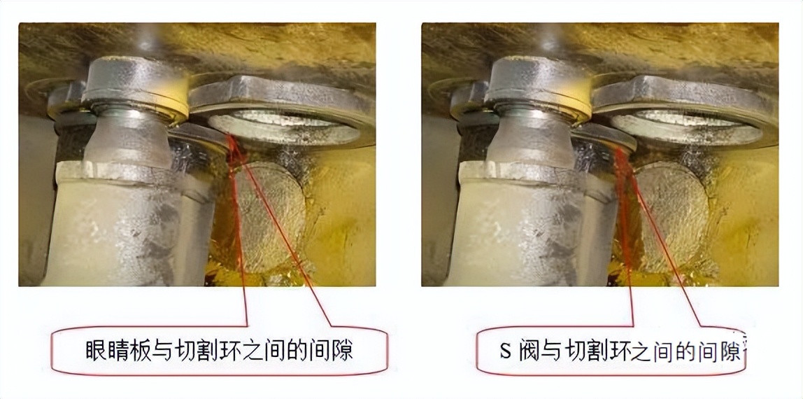 眼镜板切割环什么情况下要更换,眼镜板切割环怎样加厚