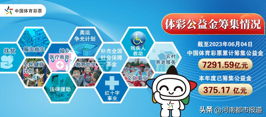 公益体彩快乐操场河南体育学院,公益体彩快乐操场捐赠