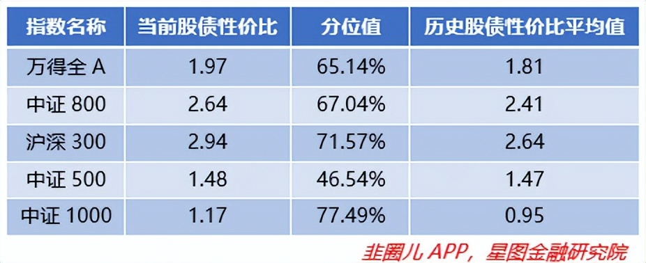 买这几个板块一定让你躺赢,三大板块迎来爆发机会