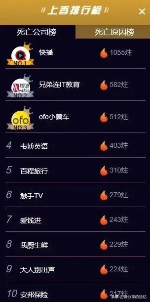 凉了8年的快播,又“复活”了?