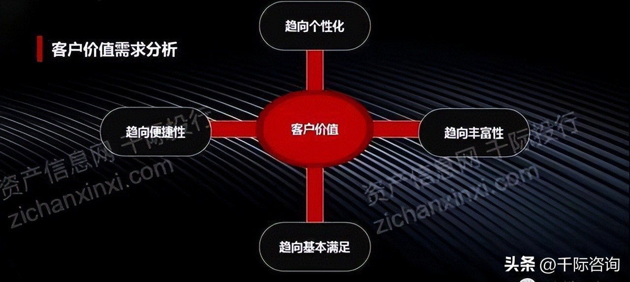 2024中国连锁行业趋势,2023年中国连锁行业报告