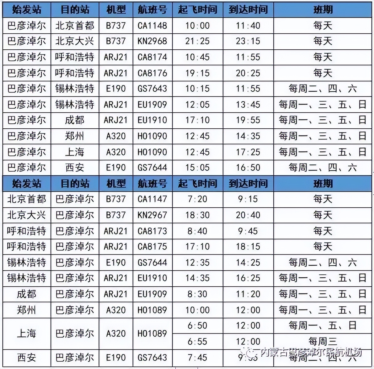内蒙古巴彦淖尔有飞机场吗,内蒙古机场关闭通知