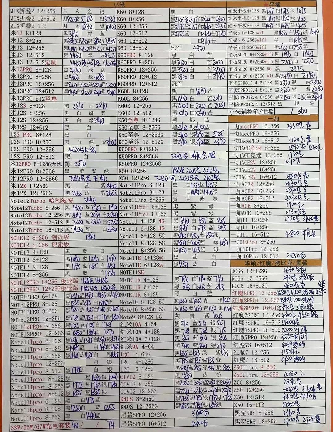 华强北7月19日手机报价,2022华强北4月手机报价
