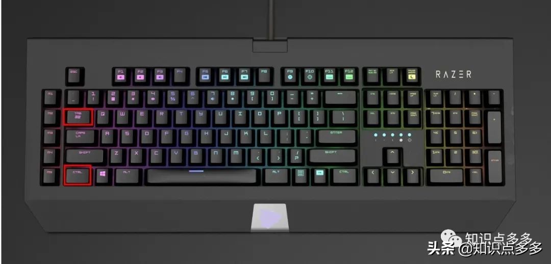 天下武功唯快不破,电脑操作提速n倍的22个快捷键,老板键设置