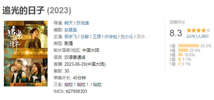 看完追光的日子的感想,看了追光的日子感触