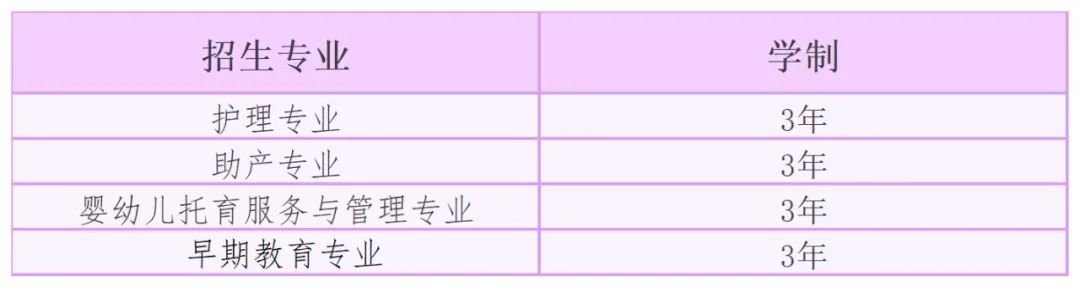 北华大学护理学院简介,河西学院护理学院风采