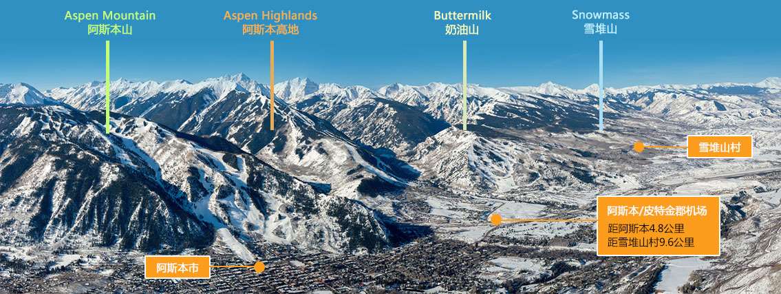 瑞士滑雪购物攻略,买买买攻略文章