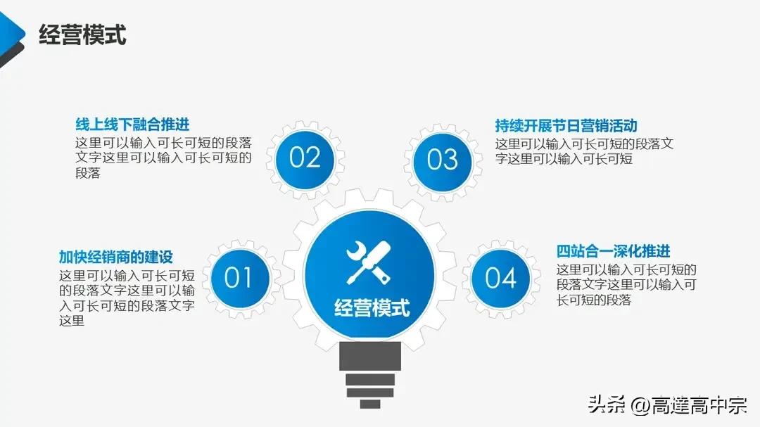 商业项目计划书项目简介,商业项目计划书