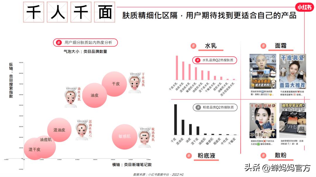 双十一美妆护肤全攻略 (京东双十一美妆攻略)