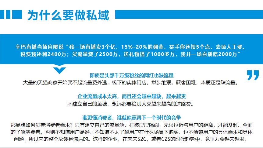 朗尊LegendshopTOP私域运营建议书