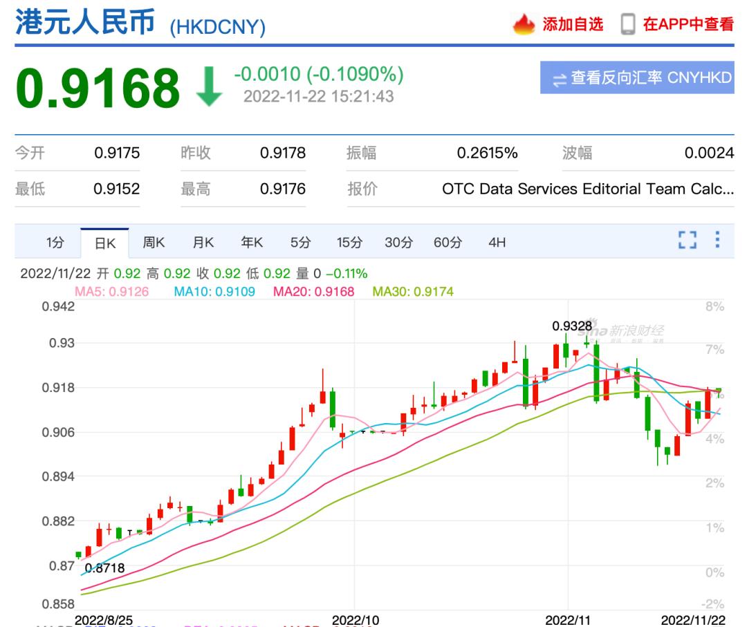 汪小菲的账单是台币还是人民币,汪小菲账单是人民币吗