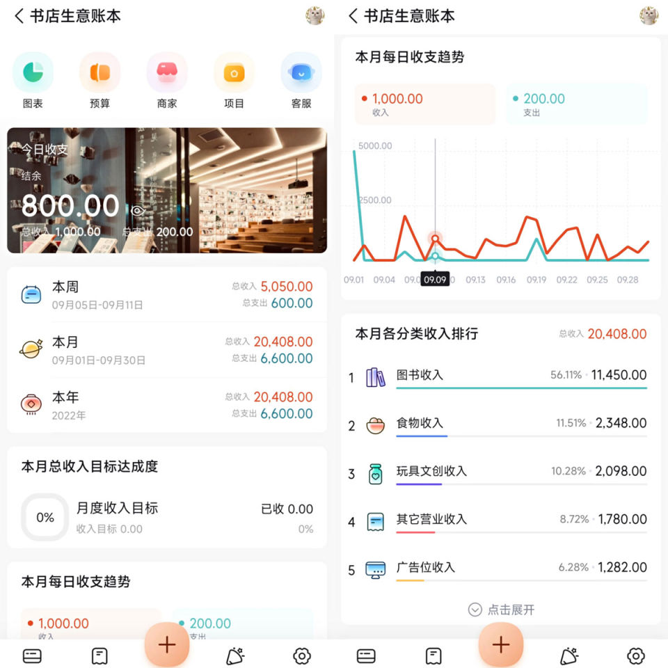 开书店的真实感悟,开书店好做吗