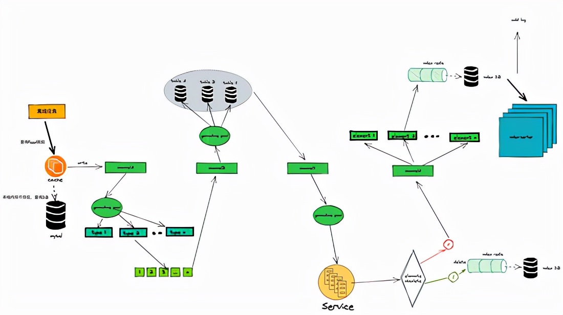 腾讯自选股微信版怎么加杠杆,腾讯自选股怎么在自选栏显示走势