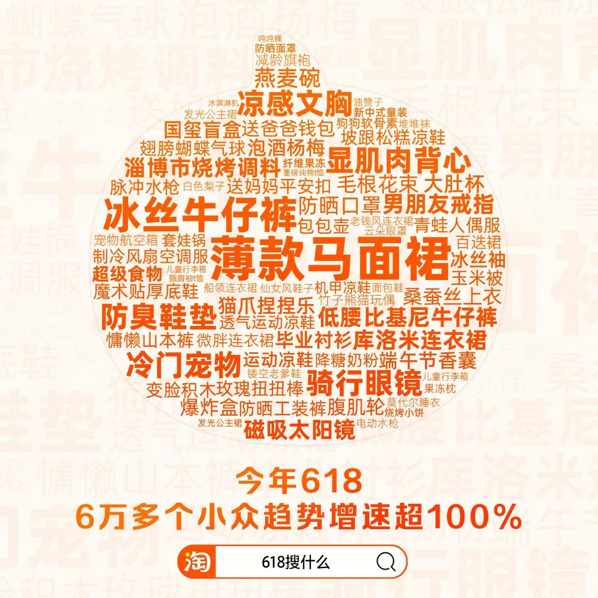 声势浩大！20亿果然没白砸，中小商家向淘宝大迁徙！