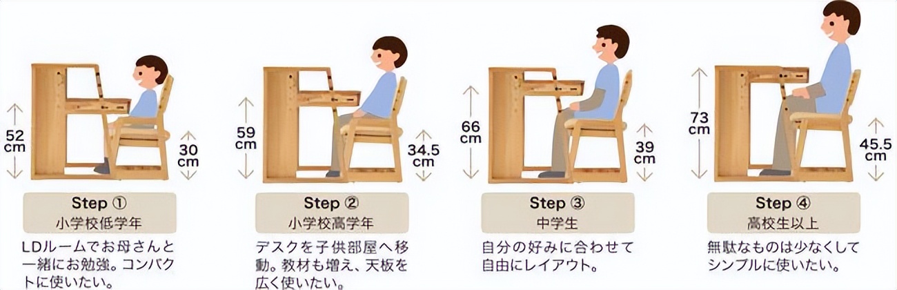 乐歌升降桌ec5蓝色,乐歌EC2电动升降学习桌