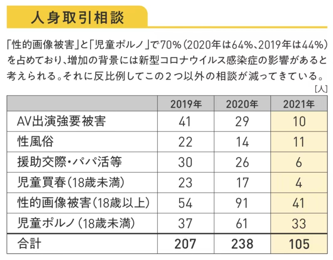 日本爱情动作片，正把魔手伸向女高中生