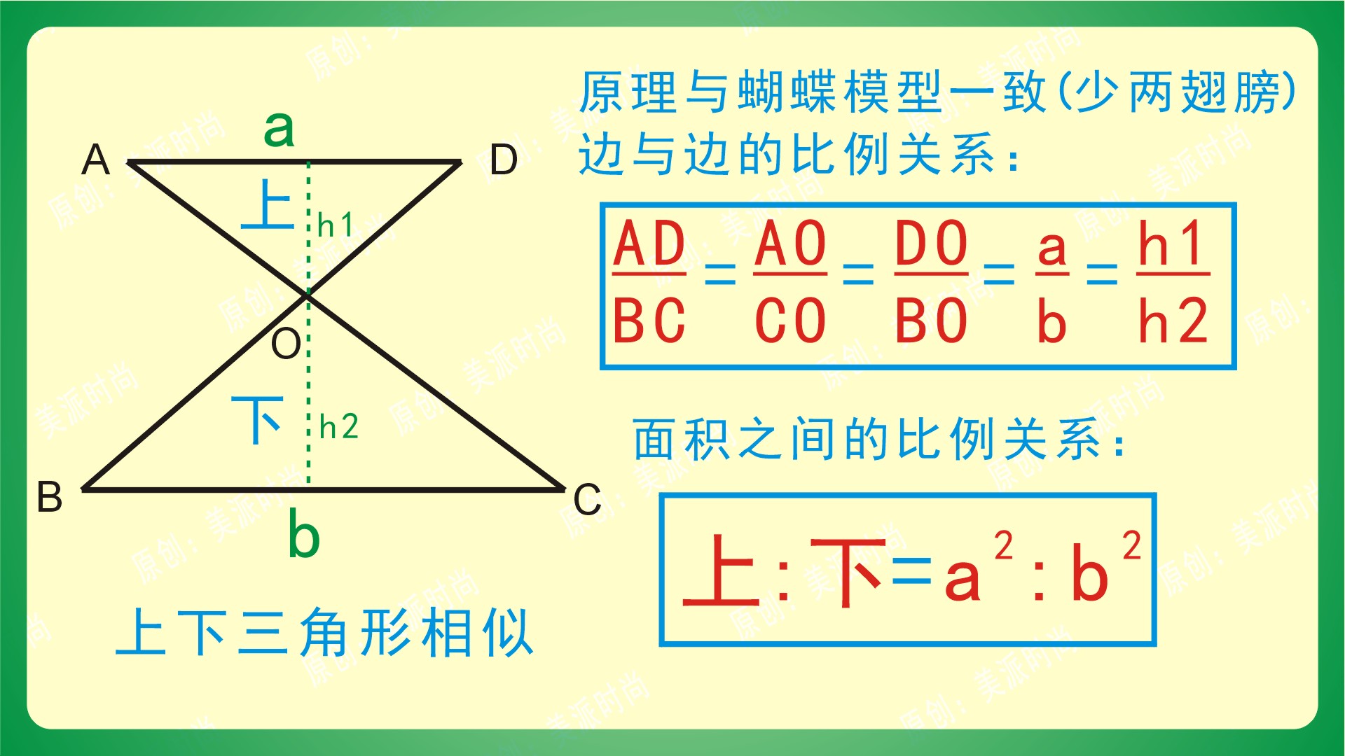 鸟头模型蝴蝶模型燕尾模型区别,几何三角形五大模型