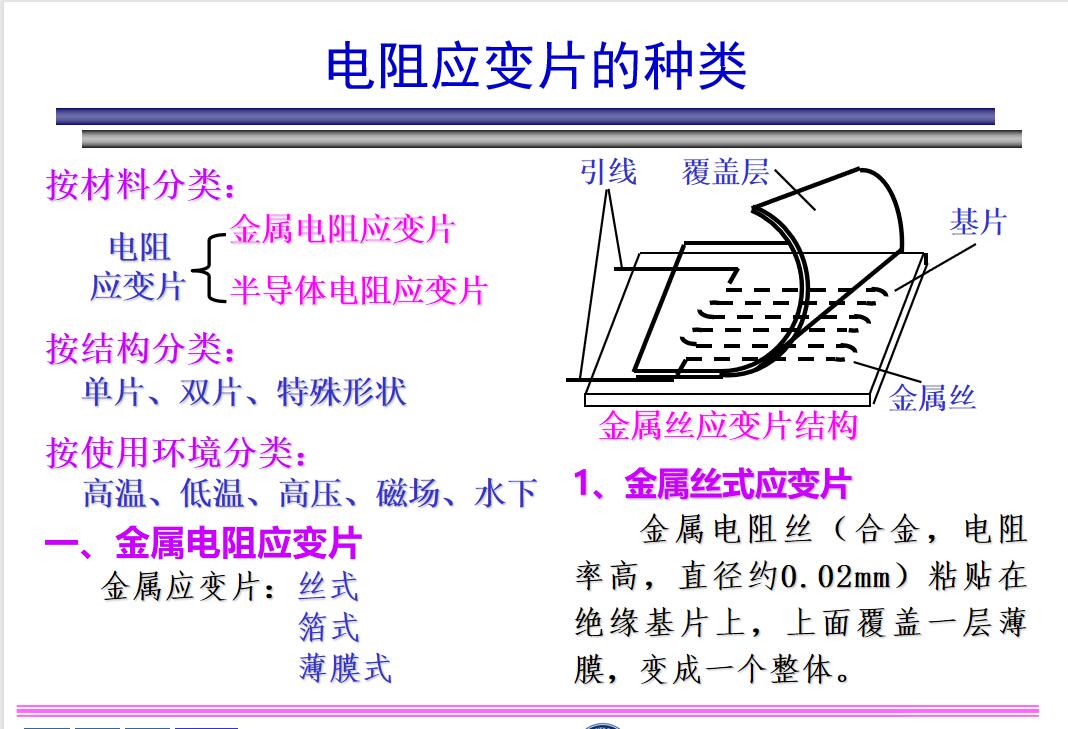 斯巴拓压力传感器调试,斯巴拓扭矩传感器