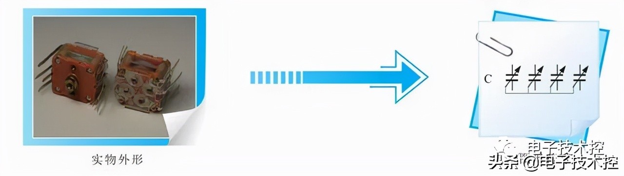 电容器图形符号大全,电容器在电路图中的图形符号