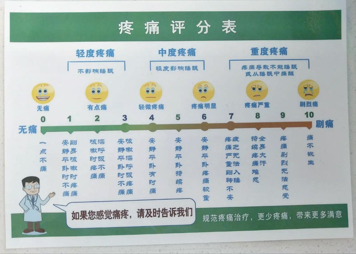 生孩子相当于断了20根肋骨的感觉,生孩子的痛相当于多少根骨头断裂