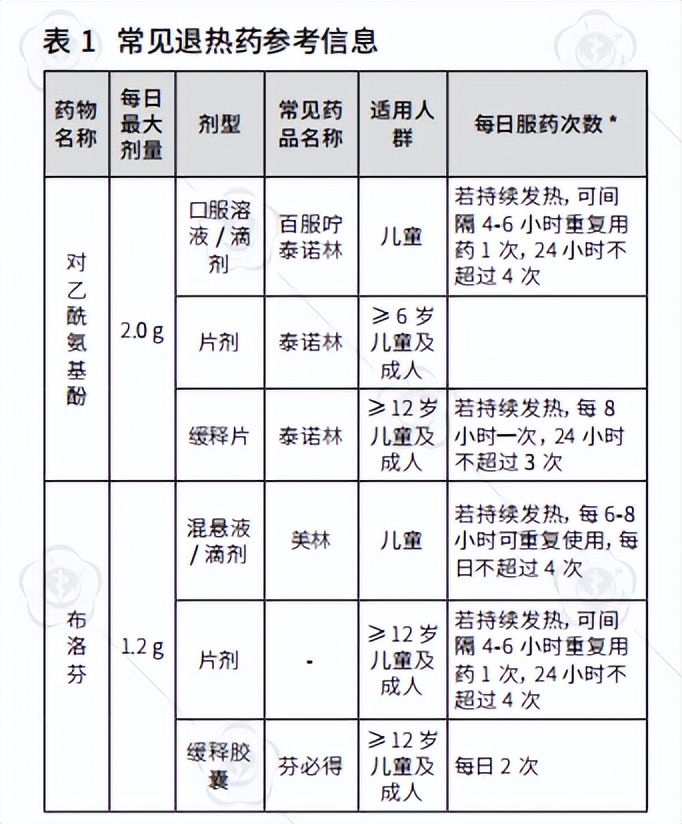个人防疫措施十大方法,养猪防疫防病用药大全