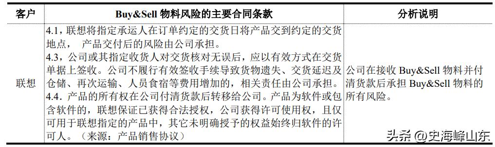 ipo财务尽调销售收入,工程项目ipo跨期确认收入