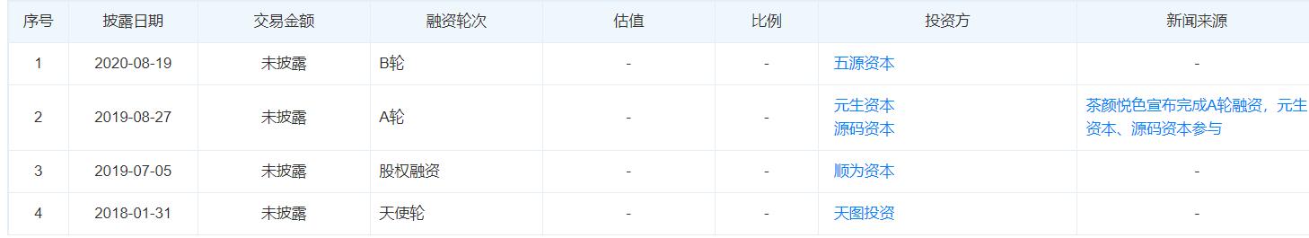 茶颜悦色谈工资争议聊天记录,茶颜悦色就工资问题道歉你怎么看