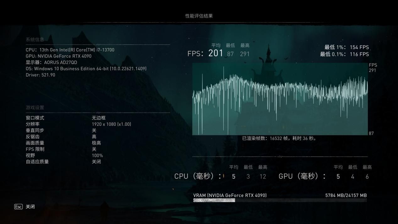 技嘉b760入门主板有黑科技么,技嘉b760maorusproaxd4主板