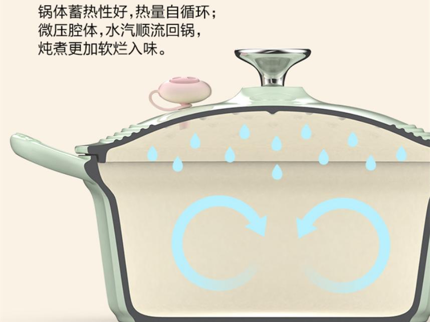 北鼎铸铁锅评测,北鼎多功能电磁铸铁锅