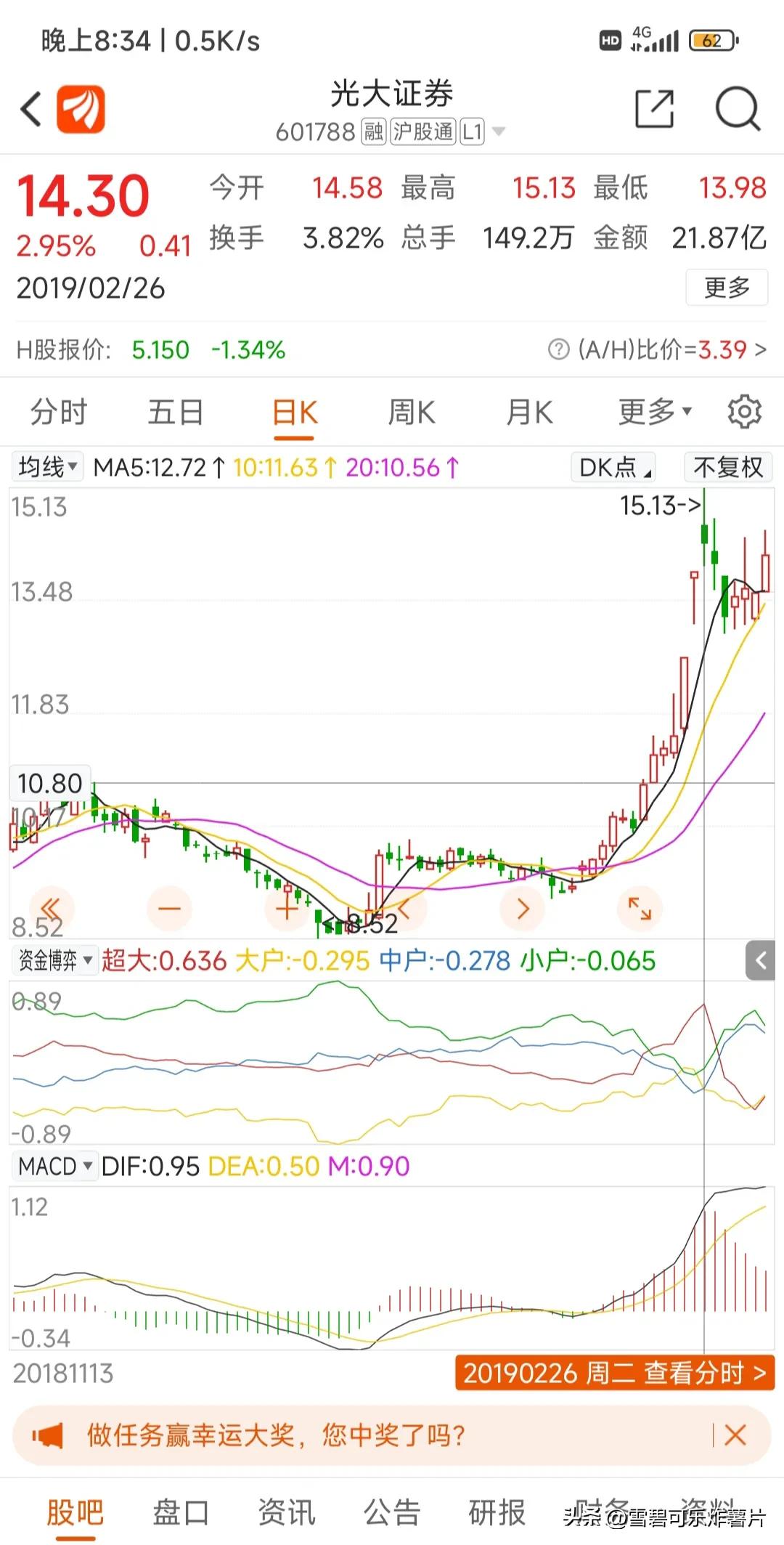 再见股市,股市再无连板